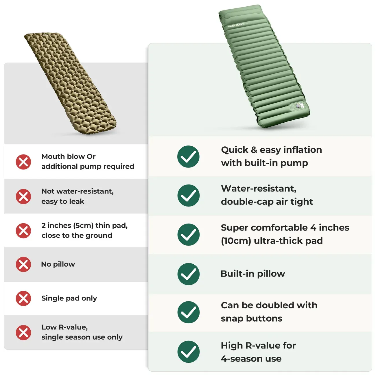 Camping Sleeping Pad - Built-in Pillow