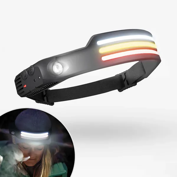 Rechargeable Led Headlamp