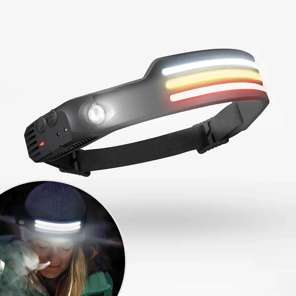 Rechargeable Led Headlamp